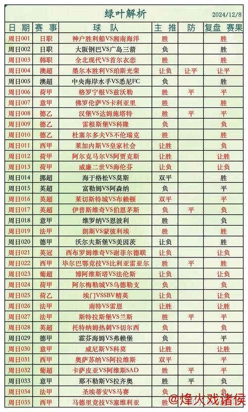 胜负彩26011期欧洲投注占比与网友意见及欧赔汇总 胜负彩26011期欧洲投注占比与网友意见及欧赔汇总
