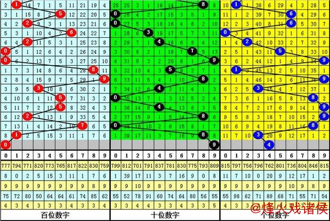 胜负彩26012期国内多家专业媒体复式投注方案汇总 胜负彩26012期国内多家专业媒体复式投注方案汇总