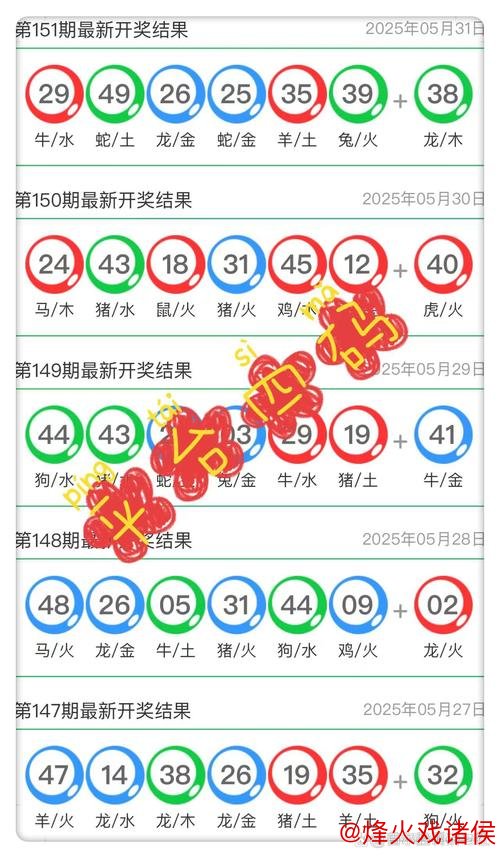 胜负彩26012期欧洲四大机构最新情报(01.15)