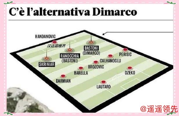 国米三连败后的转会策略：迎老友佩里西奇与门将接班问题详解